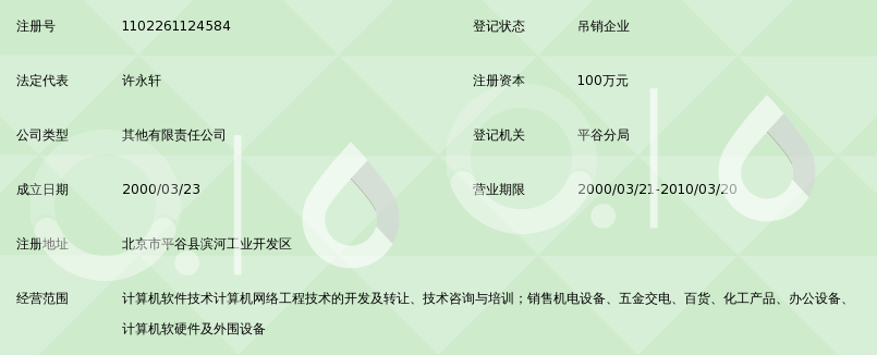 深耕網(wǎng)絡(luò)技術(shù)開發(fā) 北京中科網(wǎng)安軟件的技術(shù)創(chuàng)新與實(shí)踐